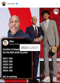 Less players declaring for the NBA! thumbnail
